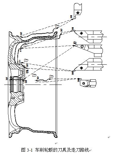 車削輪轂的刀具及走刀（dāo）路線