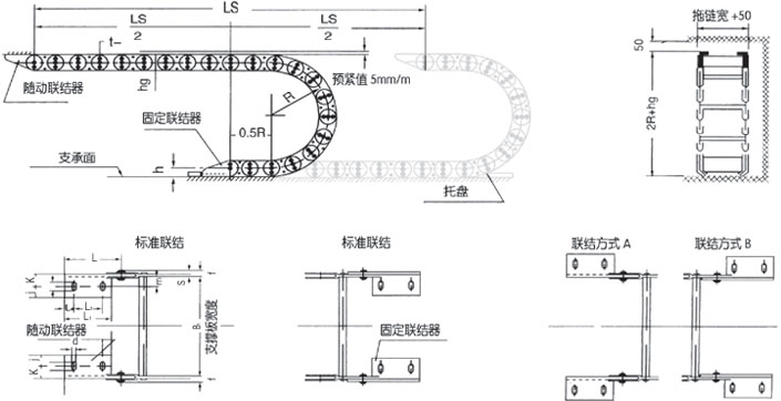 TL型鋼製拖鏈