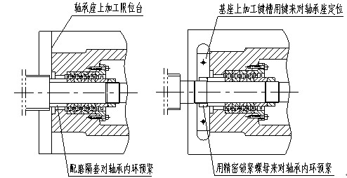 中國高檔數控機床（chuáng）距國際先進水平還差多少？