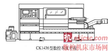 車床外觀