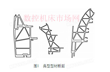 城軌車體薄（báo）壁鋁合金型材加工工藝