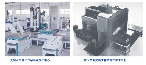 大型雙交換工（gōng）作站臥式加工中心