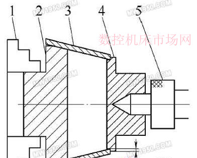 薄壁錐套類零件車削工裝設計