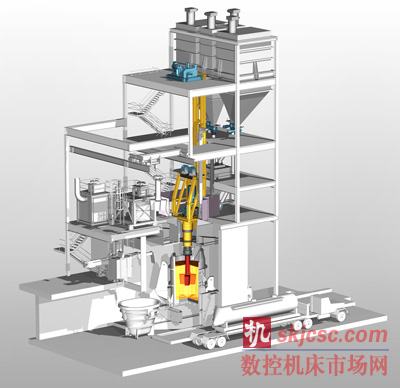 Simetal HM KR Desulf解決方案的電腦動畫模擬圖