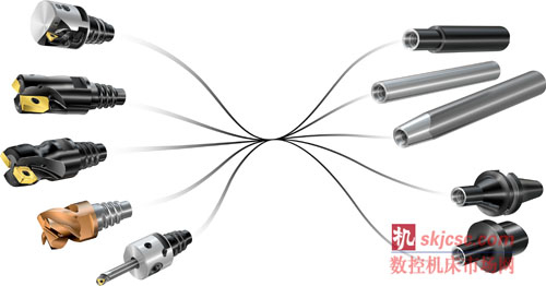 靈活性更高的新切削頭、新刀具以及帶可換頭式接口的整體式刀柄