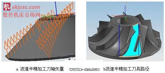 流道半精（jīng）加工刀軸矢量