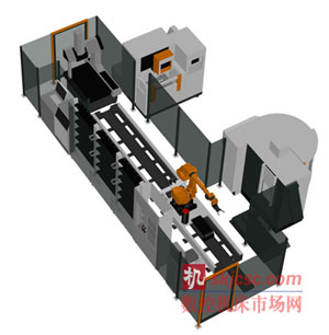 帶有三坐標測量機的自動化製造單元（yuán）示意圖