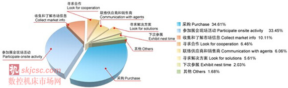 2014國際質量（liàng）檢測分析技術及測量測試儀器儀表（biǎo）展（zhǎn）覽（lǎn）會