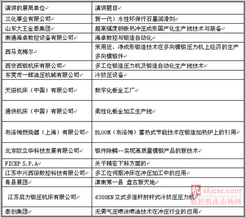 2014國際鍛件、衝壓件、鈑金件零（líng）部件采購會