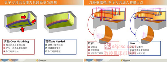 CimatronE12中文版本正式發布：效率大增並支持3D打印技術