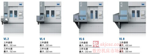 VL係列高效加工（gōng）機床的停歇（xiē）時間被縮短（duǎn）到極致