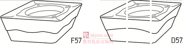 方（fāng）便區分：後刀麵的波紋形狀用於指示槽型。