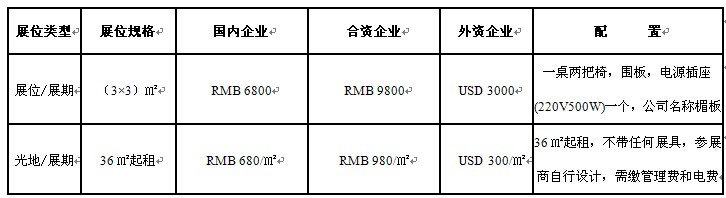 湖南展參展費用