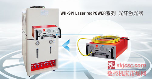 武鋼華工聯合SPI推（tuī）出（chū）WH-SPI redPOWER-1000光（guāng）纖激光器