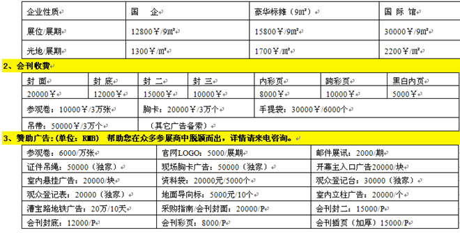 2015中（zhōng）國(上（shàng）海)國際現代工業智能裝備展覽會