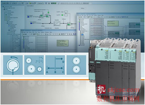 西門（mén）子提供了全新基於軟件的Advanced Technology Functions功能（néng）庫拓展Sinamics S120驅動的應用範圍