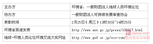 NSK在《CSR報告》中積極（jí）帶頭推進（jìn）相關信息披露，得到了肯定，從而獲得本次大獎。