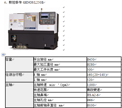 大（dà）隈攜多款設備，強勢亮相青島國際機床展（zhǎn）