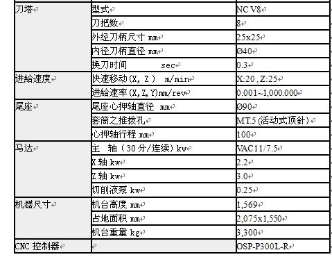 大隈攜多款設備，強勢亮相青（qīng）島國際機床展（zhǎn）