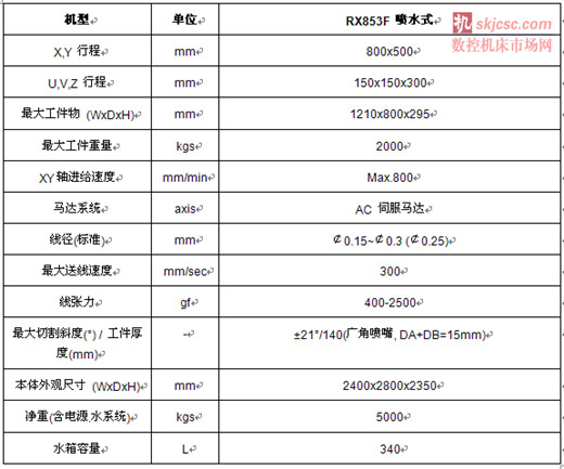 慶鴻RX853F 噴水式大型泛用型線切（qiē）割機