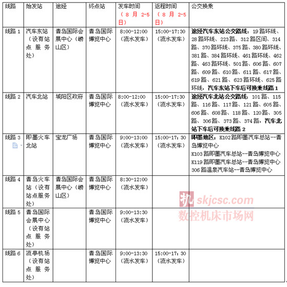 青島機床展，免費大巴車時間、站點安排