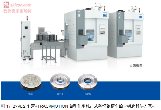 圖1：2×VL 2車床+TRACKMOTION自動化係統，從毛坯到精車的交（jiāo）鑰匙解決方案